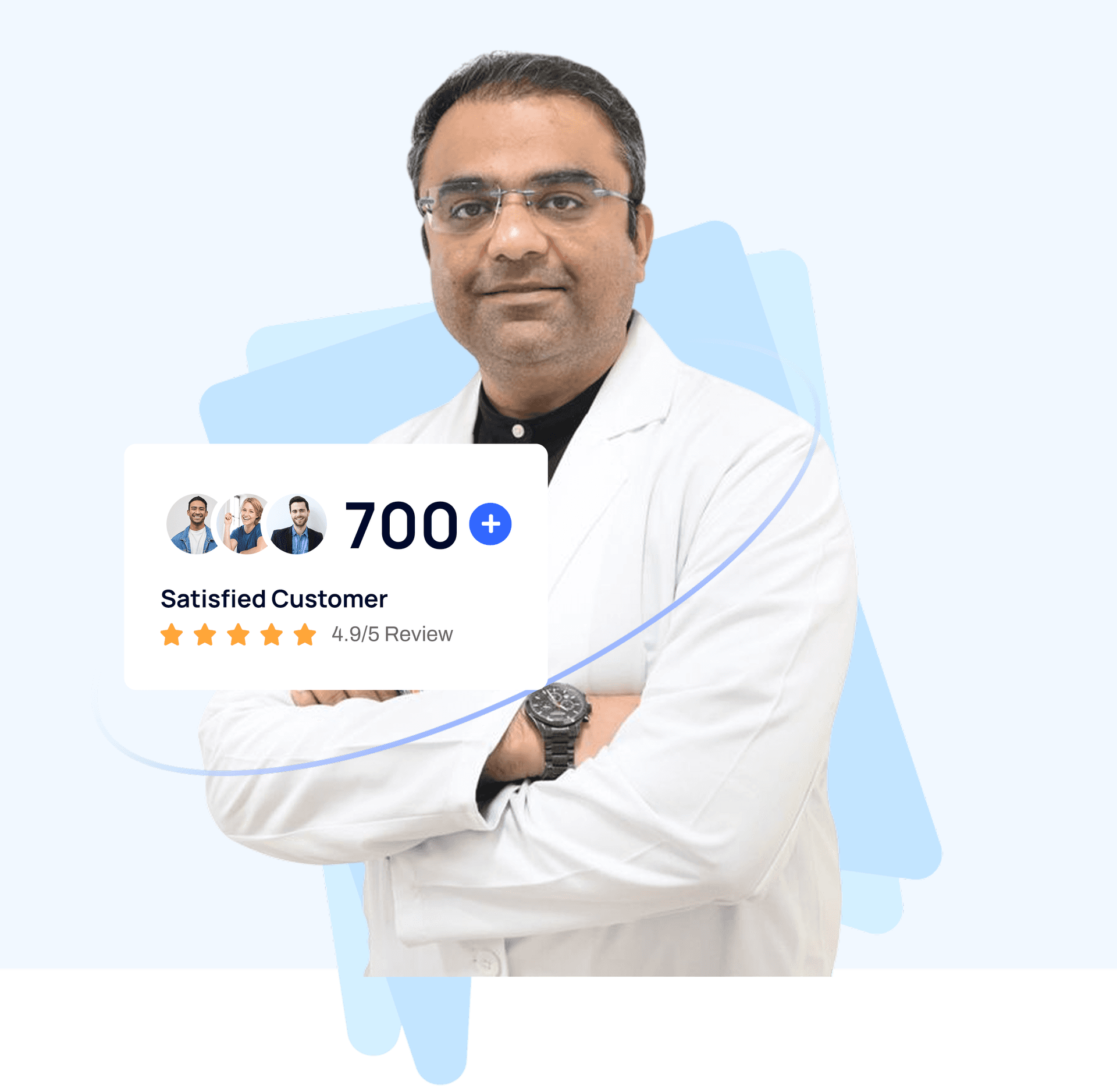 Dr. Ankur Singh - Best Orthopedic Doctor in Noida